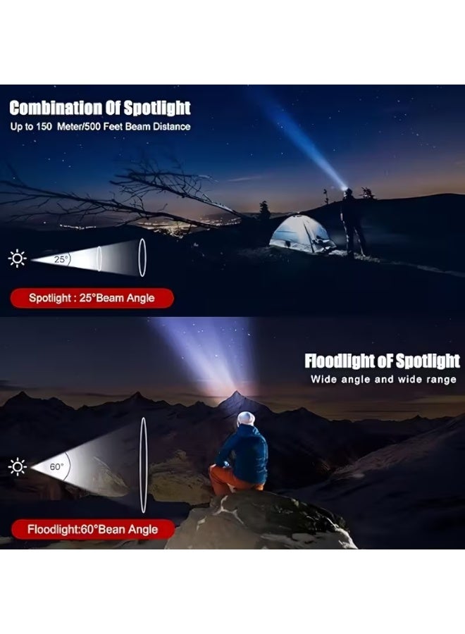 مصباح رأس LED قابل لإعادة الشحن عبر منفذ USB - مصباح رأس فائق السطوع وخفيف الوزن مع أوضاع قابلة للتعديل للاستخدام الخارجي والعملي. مصباح رأس مغناطيسي مقاوم للماء بتصميم مريح ووقت تشغيل طويل - مثالي للجري والتخييم وصيد الأسماك والاستخدامات الصناعية - Image 5
