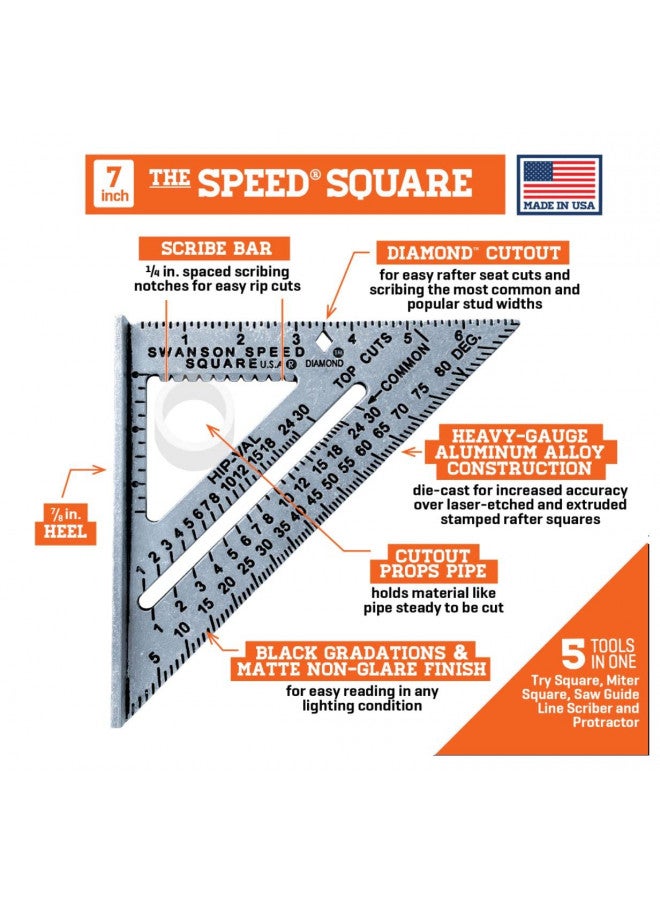 INC SWANSON Tool Co S0101 7 Inch Speed Square, Blue - Image 2