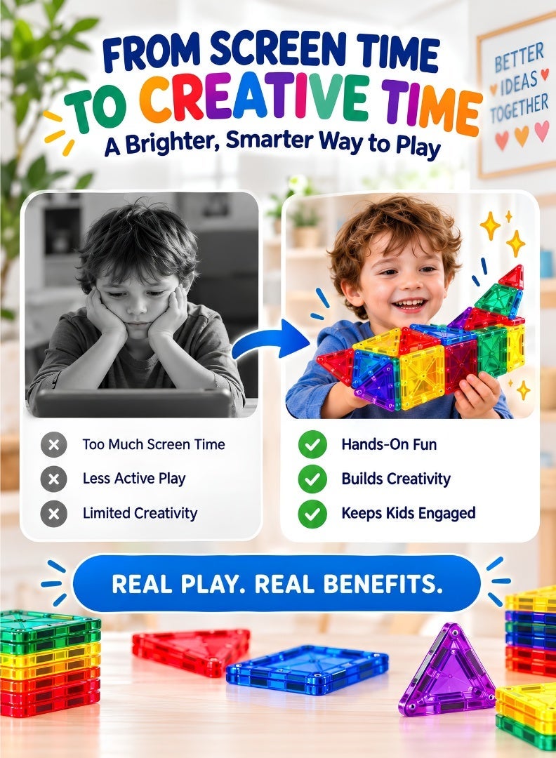 PEAKY KIDS 107 pcs magnetic tiles for kids,  stem approved educational magnetic blocks, 3d montessori toys for boys girls, constructing structures shapes building sets for brain activity & creativity - Image 5
