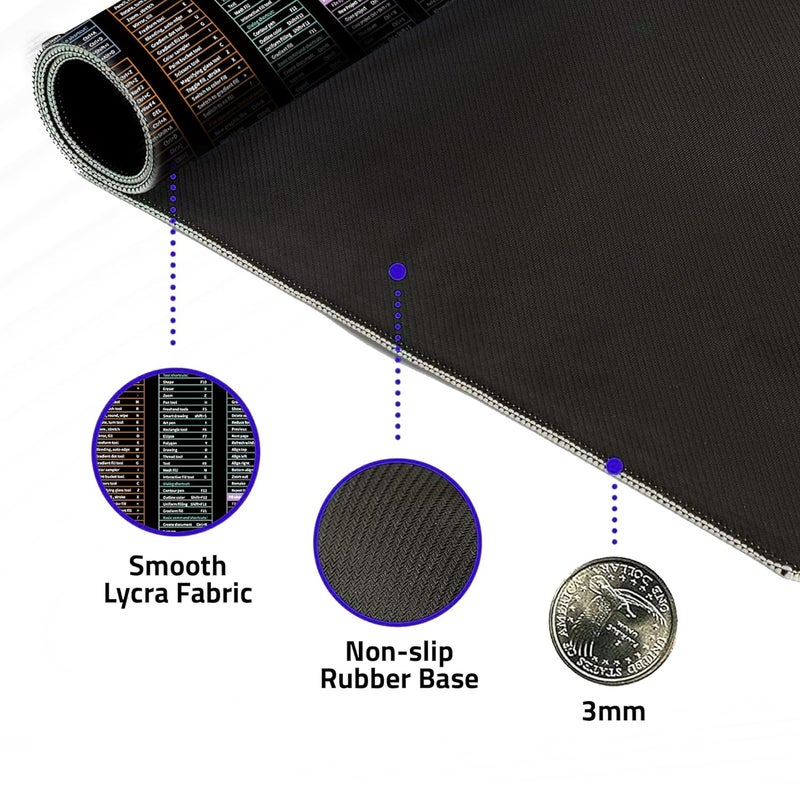 Dyazo Large Anti Slip Keyboard Shortcut Extended Desk mat/Mouse Pad with PS |AI | CDR | PR | Word | excel | PPT Shortcut Keys Computer mat for Laptop Size 800 x 300 x 3 mm (Black No Logo) - Image 4