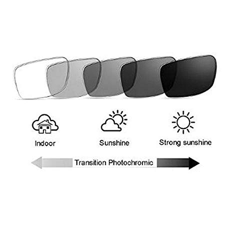 Mincl 2020 New Transition Sunglasses Photochromic Reading Glasses for Men Square Presbyopia Eyewear +1.0 To +4.0 (blue, 1.5 x) - Image 4