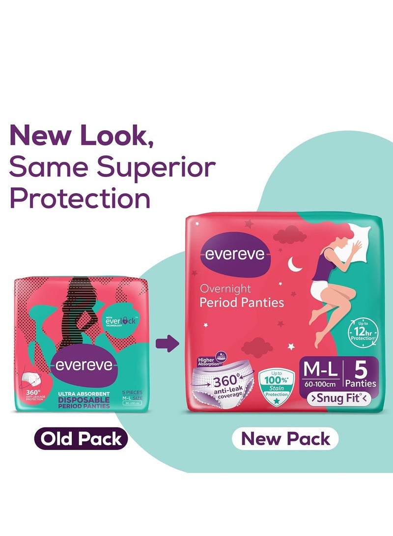 Evereve Ultra Absorbent Disposable Period Panties, M-L, 5's Pack, 0% Leaks, Sanitary protection for women & Girls, Maternity Delivery Pads, 360 Protection - Image 5