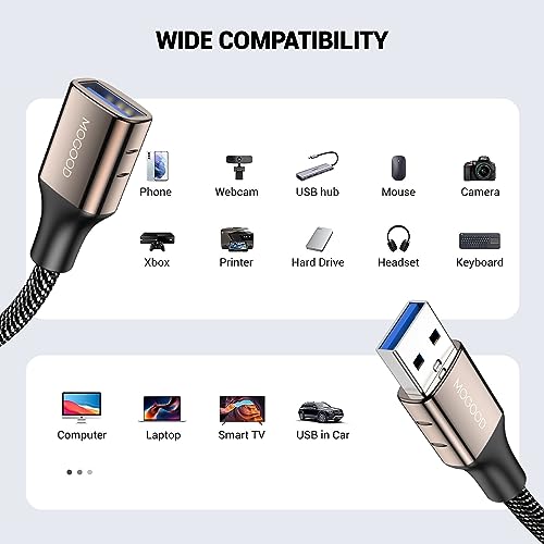 MOGOOD USB 3.0 Extension Cable 3FT USB Cord USB 3.0 Extension Cord USB Extender Type A Male to Female Cable - Image 2