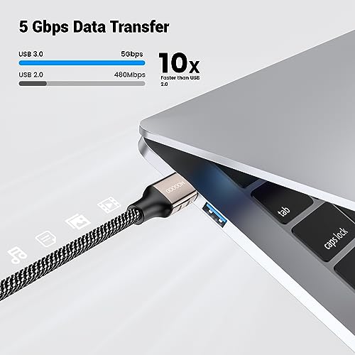MOGOOD USB 3.0 Extension Cable 3FT USB Cord USB 3.0 Extension Cord USB Extender Type A Male to Female Cable - Image 4