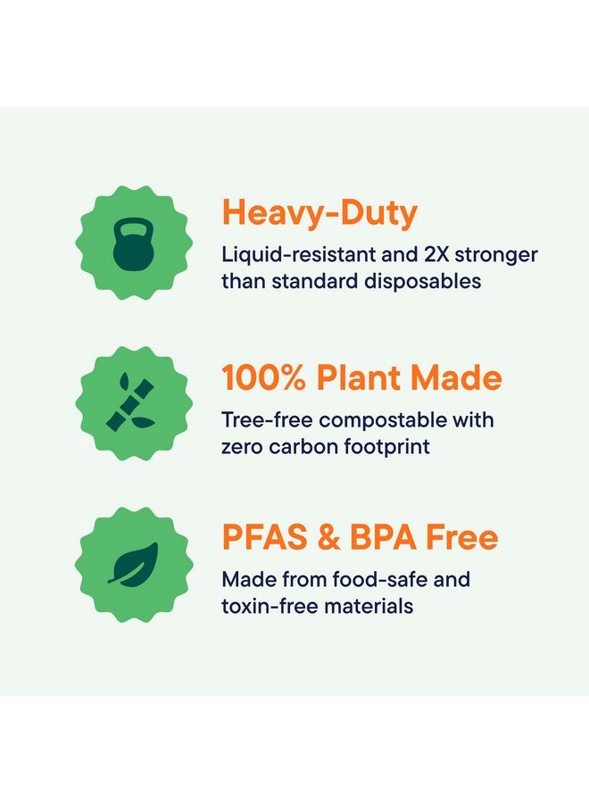 Stack Man 100% Compostable Paper Plates 10 Inch Heavy-Duty [125-Pack] Eco-Friendly White Bagasse Disposable Dinner Plates From Natural Sugarcane - 10" Biodegradable Plate (BPI-Certified) (PFAS-Free) - Image 2