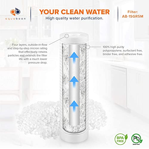 Aquaboon 5 Micron 10 x 2.5 Grooved Sediment Water Filter Replacement for Whole House Filter Cartridge Compatible with AP110, WHKF-GD05, CFS110, 6-Pack - Image 5
