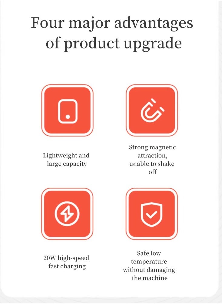 Generic - Magnetic Wireless Power Bank, Ultra-thin, Compact, Portable, PD20W Fast Charging, Super Large Capacity Suitable for Apple, Huawei, Samsung - Image 1