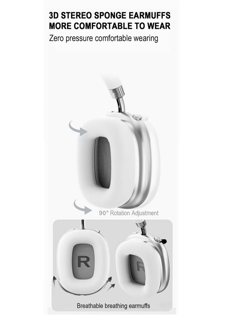 AKZ Active Noise Cancelling Headphones with Multiple Modes, Hi-Res Sound, 30H Playtime, Fast Charge, Soft Earcups, Bluetooth 5.4 Headphones, Earphones Travel with LED Dispaly White - Image 5