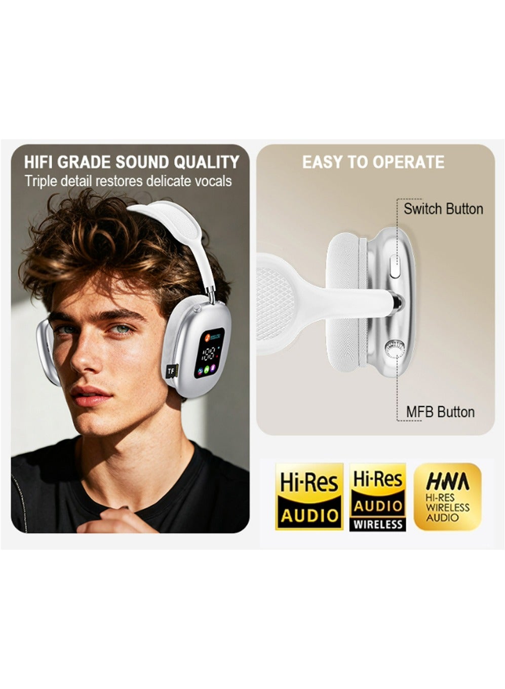 Active Noise Cancelling Headphones with Multiple Modes, Hi-Res Sound, 30H Playtime, Fast Charge, Soft Earcups, Bluetooth 5.4 Headphones, Earphones Travel with LED Dispaly White