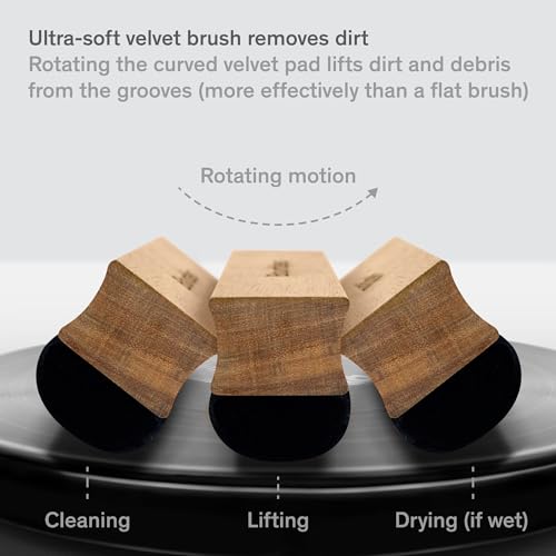 Boundless Audio Record Cleaner Brush - Velvet Vinyl Brush - Record Player Accessories for Vinyl Cleaning - Image 4