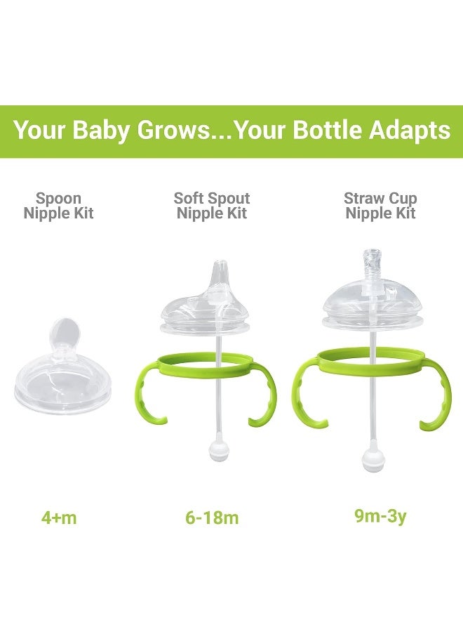Anpei Ultimate Weaning and Transitional Nipple Kit Compatible with Comotomo Baby Bottles 5 oz and 8 oz - Image 4