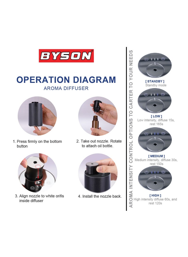 BYSON Ultrasonic Essential Oil Diffuser with Ylang Ylang Fragrance - Quiet Cool Mist Humidifier with LED Light, Auto Shut Off & Adjustable Settings for Home, Office, and Gifting (Ylang Ylang) - Image 2