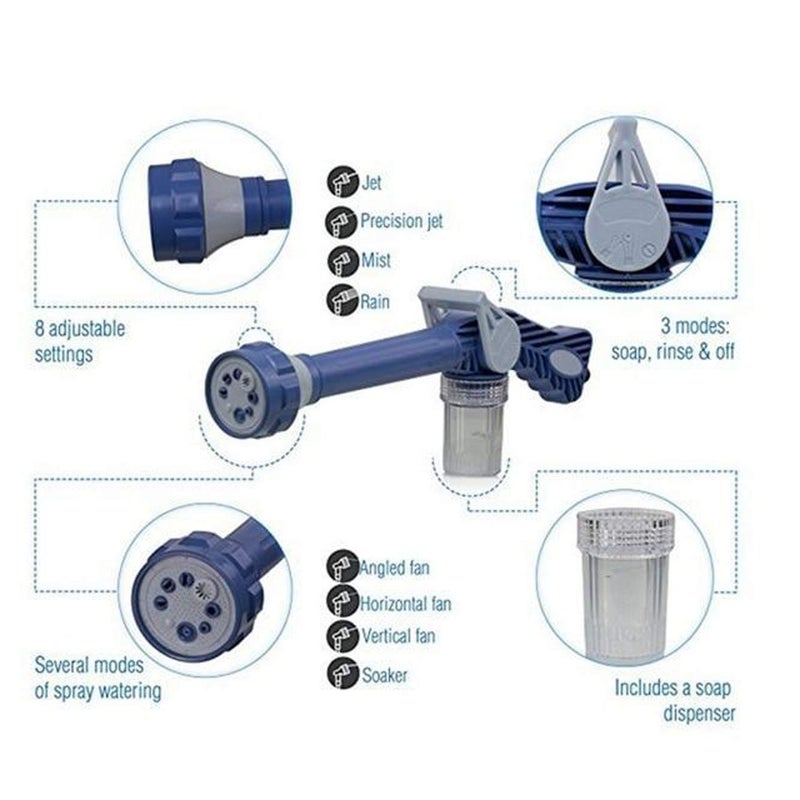 MEZON Plastic multipurpose Ez Jet Water Canon 8 in 1 Turbo Water Spray Gun For Gardening Car Wash Home Cleaning With Inbuilt Soap Dispenser Tank Multi Color - Image 5