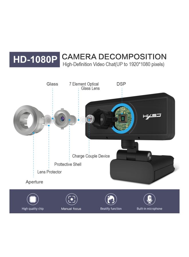 NIBEMINENT 1080P Manual Focus Webcam Black  - Image 3