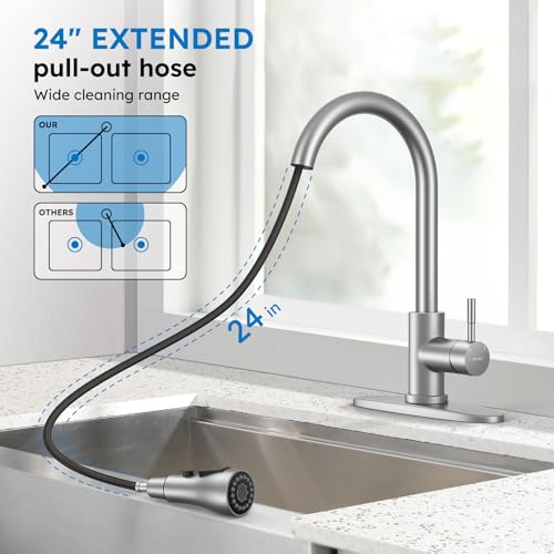 Arofa Kitchen Faucet with Pull Down Sprayer, Brushed Nickel Kitchen Sink Faucet Single Handle Stainless Steel for 1 or 3 Hole Farmhouse Laundry Utility Rv Bar Sinks - Image 3