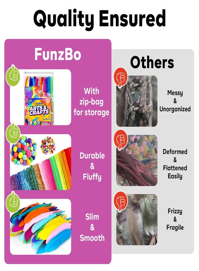 FUNZBO 2000Pcs+ St Patricks Day Arts & Crafts Supplies Kits for Kids, DIY Craft Supplies for Toddlers Art Supply Tools Set Pipe Cleaners, Pom Poms and Feather, Birthday Gifts for Kid Girls Ages 4-8-12 - Image 3