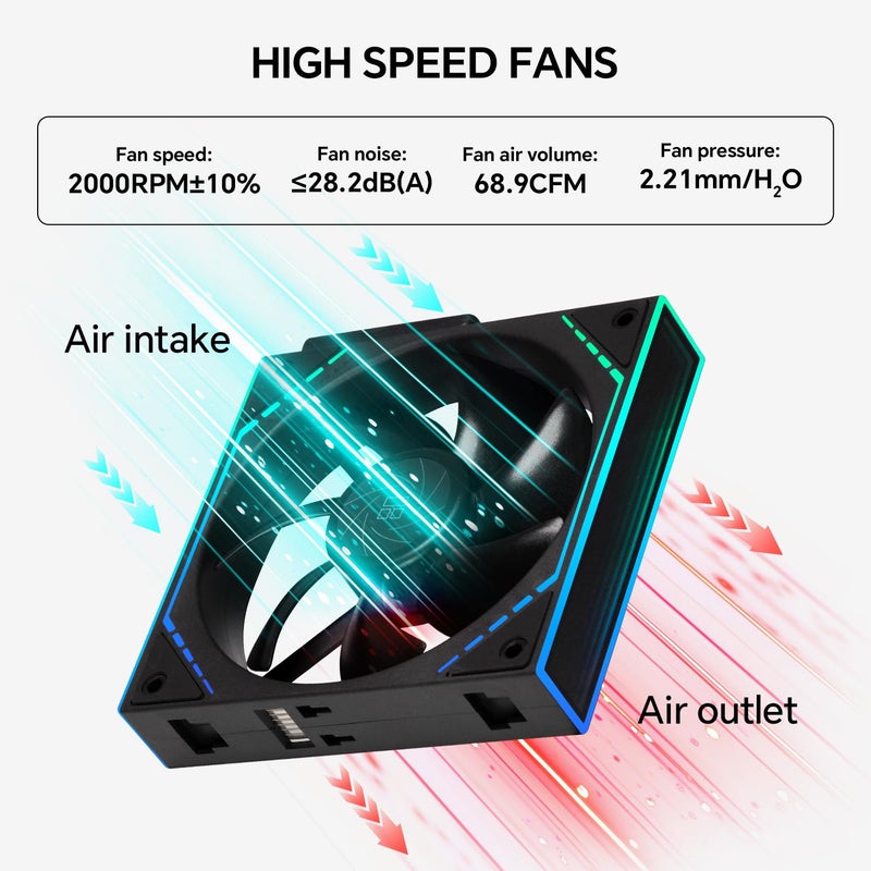 ثيرمالرايت مروحة تبريد حاسوب Thermalright TL-M12Q X3 مقاس 120 مم، توصيل تسلسلي | 2000 دورة في الدقيقة | تدفق هواء عالٍ | ARGB | إضاءة مرآة لانهائية مزدوجة لأجهزة الألعاب (عبوة من 3 قطع) - Image 5
