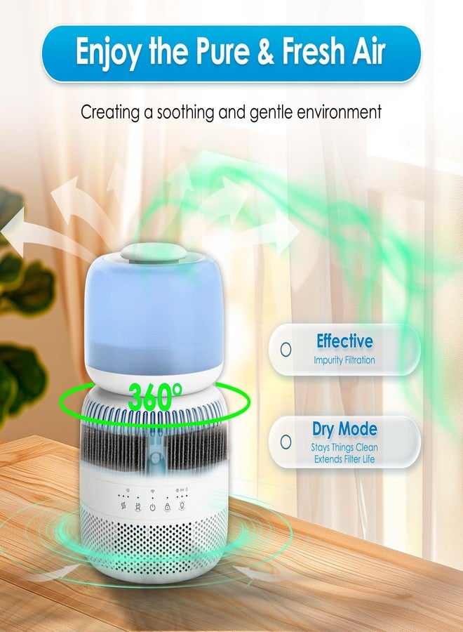 BRUVISH 2 Pack Wick Filter Replacement for LEVOIT Sprout Evaporative Humidifier, 3.8L Baby Humidifier Filters, LEH-B381S-WUS, Highly Efficient Filtration of Water Impurities and Minerals, Compare LRW-B381-ANA - Image 4