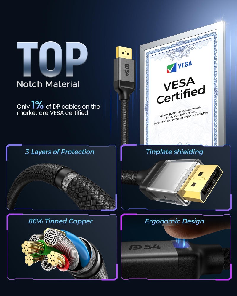 Silkland DisplayPort Cable 2.1 [VESA Certified], DP 2.1 Cable [16K@30Hz, 8K@120Hz, 4K@240Hz 165Hz 144Hz] 40Gbps HDR, HDCP DSC 1.2a, Compatible FreeSync G-Sync Gaming Monitor 4090 7900xtx, 6.6FT - Image 2
