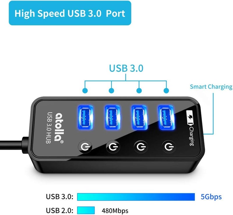 atolla 4-Port USB 3.0 Hub with 4 Data Ports, 1 Smart Charging Port, Individual On/Off Switches and 5V/3A Adapter - Image 2