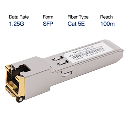 GESD 2PCS 1000BASE-T Gigabit SFP to RJ45 Copper Ethernet Modular Transceiver for Cisco,Meraki,Ubiquiti,D/TP Link,Supermicro,Netgear,Broadcom, 1.25G SFP-T CAT5E/CAT6 up to 100m Mikrotik S-RJ01 - Image 3