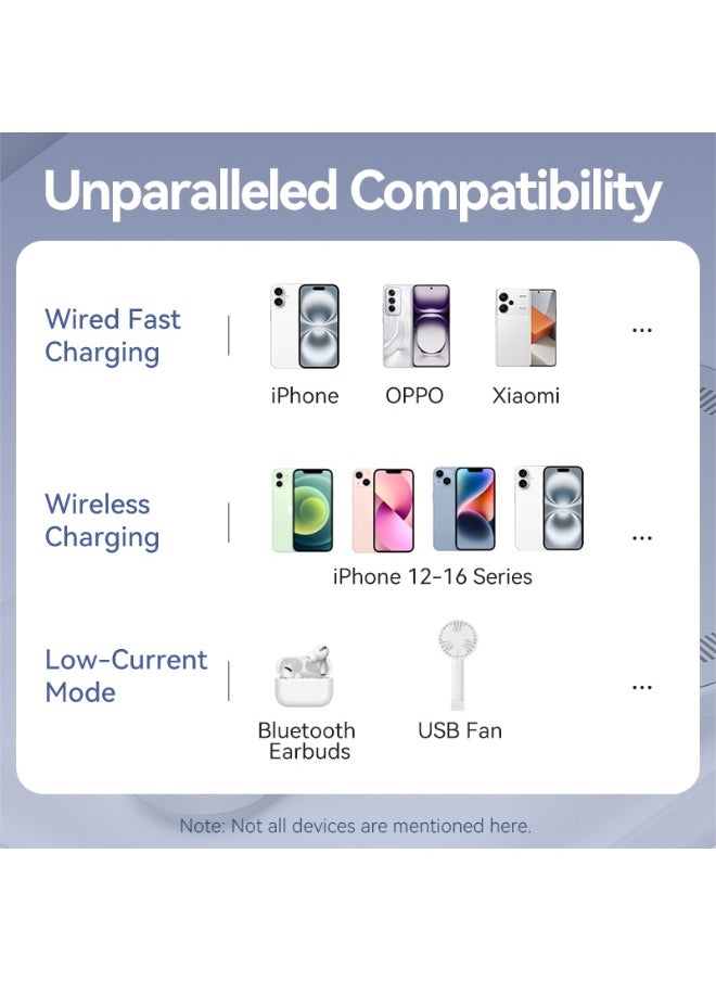 فينشن بنك طاقة لاسلكي مغناطيسي VENTION بسعة 5000 مللي أمبير في الساعة (USB-C + USB-C + لاسلكي) مؤشر ضوء وردي 20 وات نوع الموديل # FHSP0  - Image 5