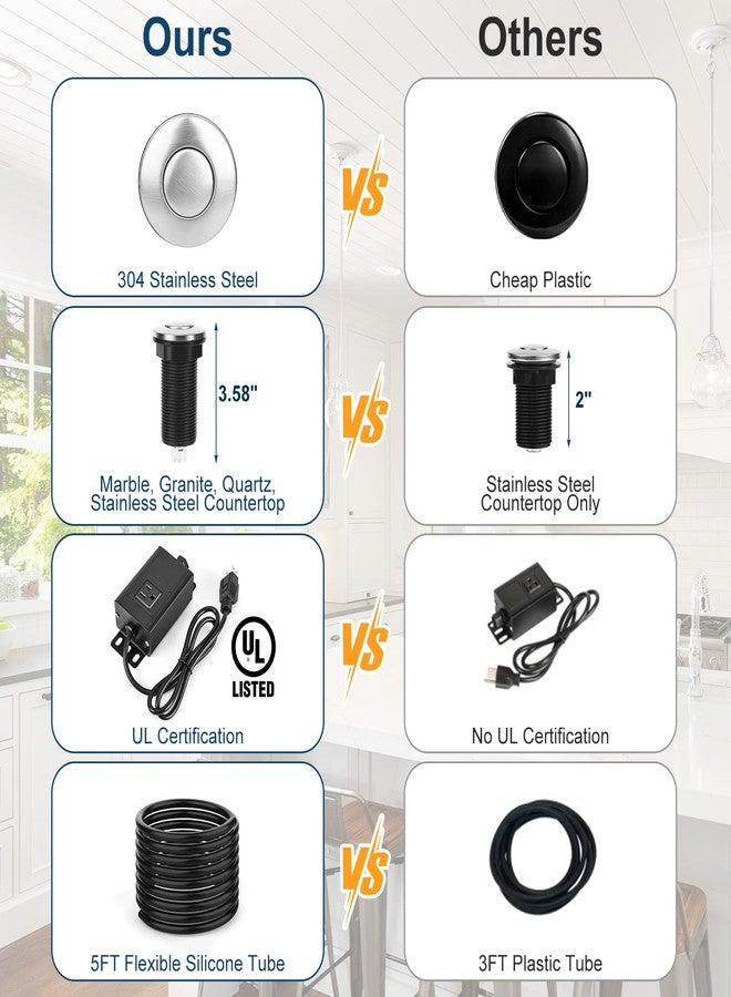 PAHTTO طقم مفتاح هواء للتخلص من النفايات، مفتاح هواء أعلى الحوض مُدرج في قائمة UL للتخلص من نفايات الطعام، زر هواء إضافي بطول 3.58 بوصة (فولاذ مقاوم للصدأ مصقول) - Image 4
