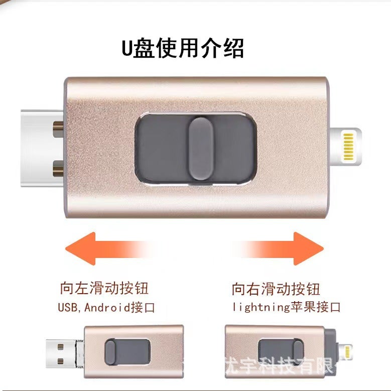 Application Apple Typec Android Computer Four-In-One Mobile Phone U Disk Metal Push-Pull U Disk 1Tb 2Tb - Image 4