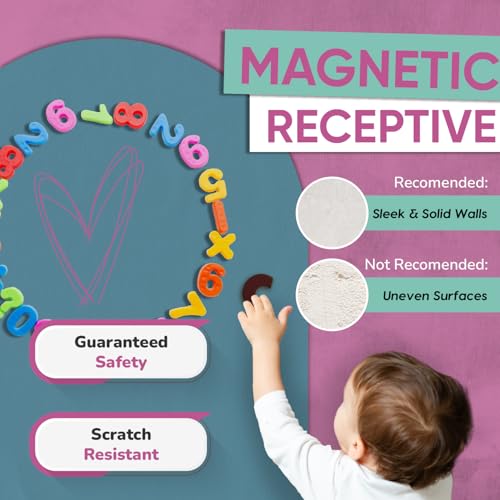 YOUNGJQ Magnetic Arch Wall Decal, Magnetic Chalkboard for Wall 40" x 24" Adhesive Backing Wallpaper for Playroom Home(Celadon) - Image 4