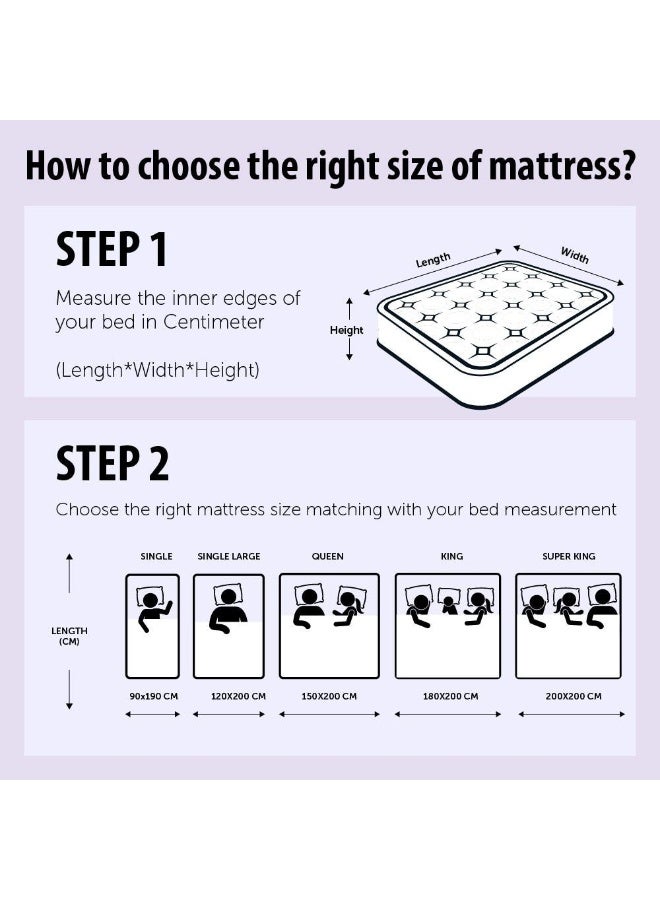 DANUBE HOME Dream Spine Fit Mattress Firm Feel Ortho Medical Spine Balance For Pressure Relief L200xW90 cm Thickness 15 cm Cream - Image 2