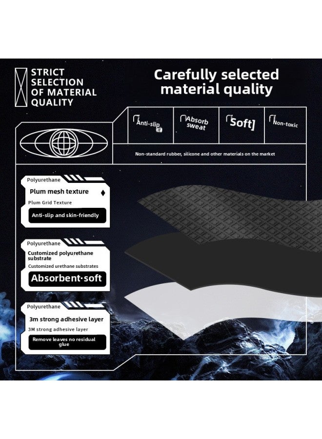 For Steam Deck Handheld Anti-slip Sticker Sweat-absorbent Sticker OLED Protective Cover Rocker Cap Grip Film Accessories-Color:[handle Version] Kurome Print - Image 3