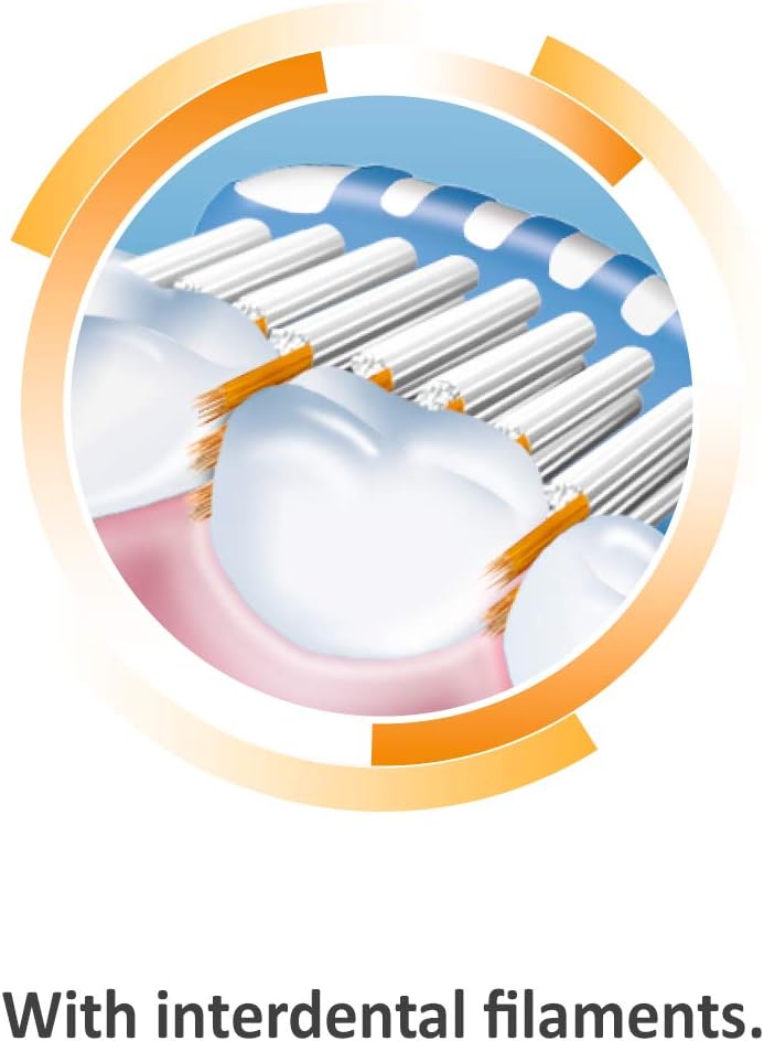 TRISA Sonic Power Pro Interdental Toothbrush - Image 2