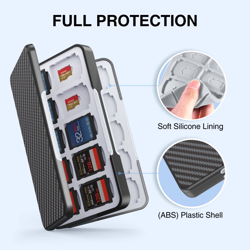 HEIYING SD Card Holder for Memory SD and TF Cards, Portable Case Compatible with 40 SDXC SDHC and 40 TF Card Slots - Image 4