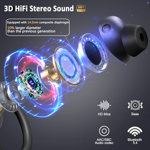 Rulefiss Wireless Earbuds Sport, Bluetooth 5.4 Headphones 3D Bass Hi-Fi Stereo Over Ear Buds, 60Hrs ENC Noise Cancelling Headset with Earhook, IP-X7 Waterproof Earphones Workout Running Gym for Android iOS - Image 2