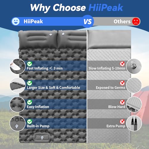 HiiPeak Double Sleeping Pad - Self Inflating 3" Extra-Thick for 2 Person with Pillow Built-in Foot Pump Inflatable Sleeping Mat for Backpacking, Hiking, Traveling, Tent, Portable Camping Mat (Gray) - Image 5
