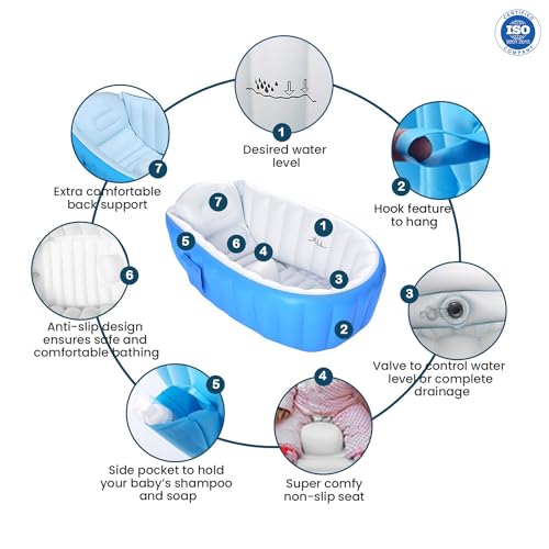 Safe-O-Kid® Aquaspa Baby Bath Tub, with Multipurpose Baby Shower HAT/Cap, European Safety Standard Inflatable Bathtub with Air Pump and Elegant Colorful Box for Extra Safety- Blue - Image 2