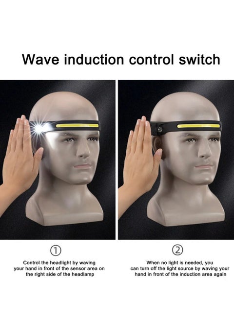 Wave Sensor Headlight Super Bright LED Light for Running and Cycling
