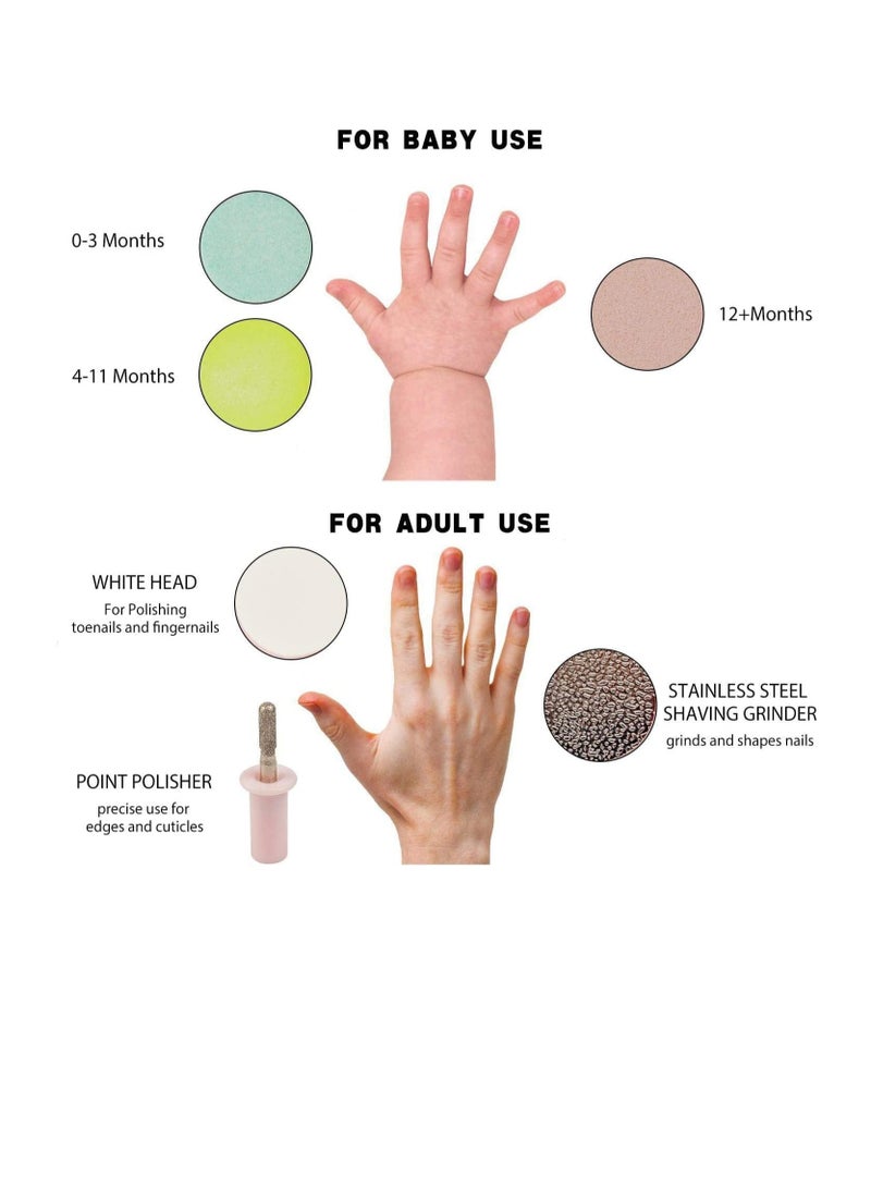 Electric Nail File for Kids No Sharp Edges to Hurt Their Nails, Professional Nail Care System for Nail Art, 6 in 1 Safe Toe and Fingernail Clipper Trimmer Clipper, Pink - Image 4