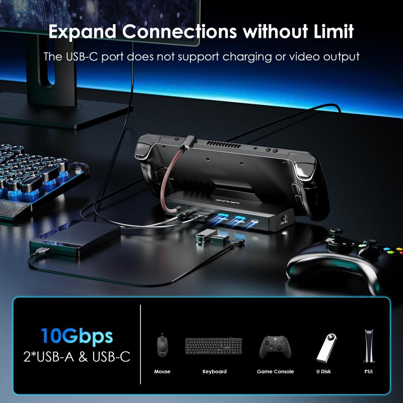 WAVLINK Steam Deck Dock, WAVLINK 6-in-1 Docking Station for Steam Deck/ROG Ally with 4K@144Hz HDMI 2.1, 100W PD in, 3X 10G USB 3.2, Gigabit RJ45 - Image 5