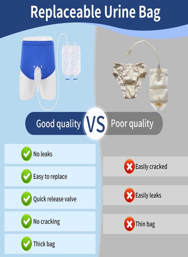 EDRITHRIC Reusable Portable Urinal for Men, Anti Leakage Silicone Urinary Bag for Elderly, for Travel, Comfortable Breathable, Easy to Clean, for Bedridden, Camping, Urgency & Post-Surger - Image 5
