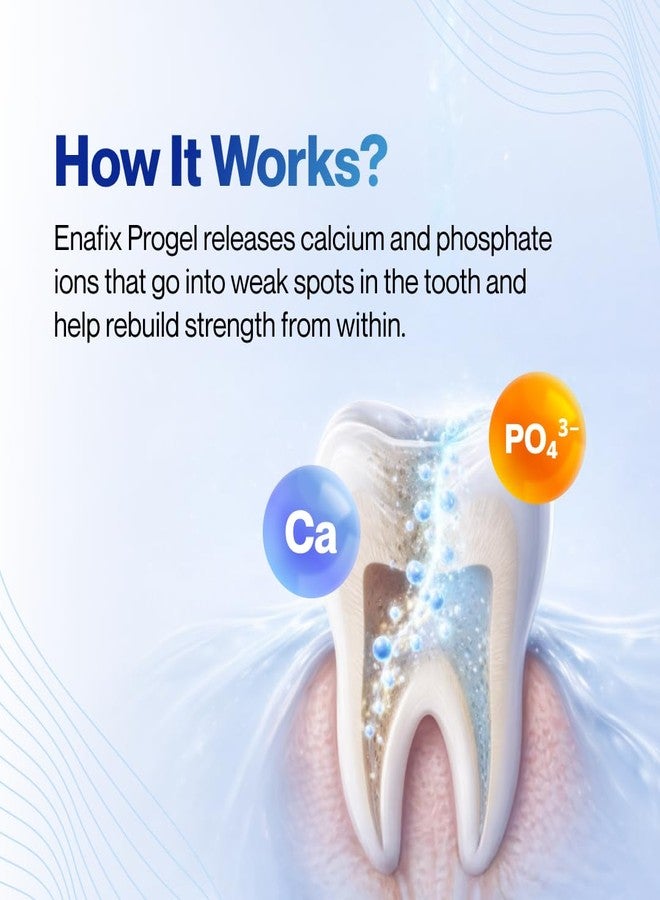 Enafix Progel Vanilla Procare | Professional Remineralizing Gel, Fluoride Free, Strengthens Tooth Enamel, Natural Enamel Repair | 50g - Image 3
