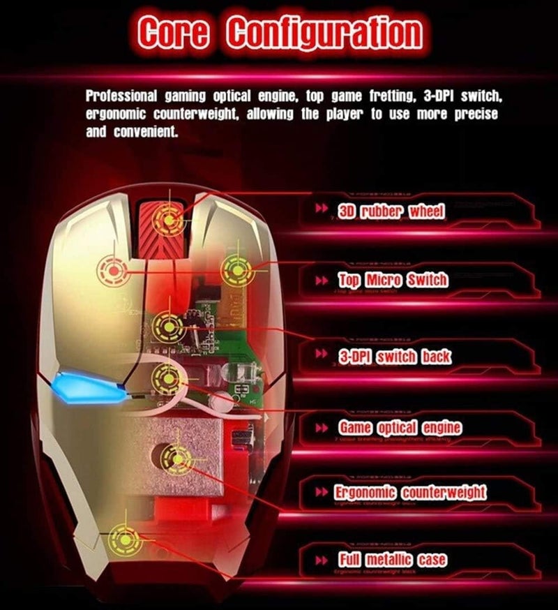 Mikayoo Ergonomic Wireless Mouse, Cool Iron Man Mouse 2.4G Portable Mobile Computer Mouse with USB Nano Receiver for Notebook, PC, Laptop, Computer, MacBook, Responds up to 50 ft - Image 3