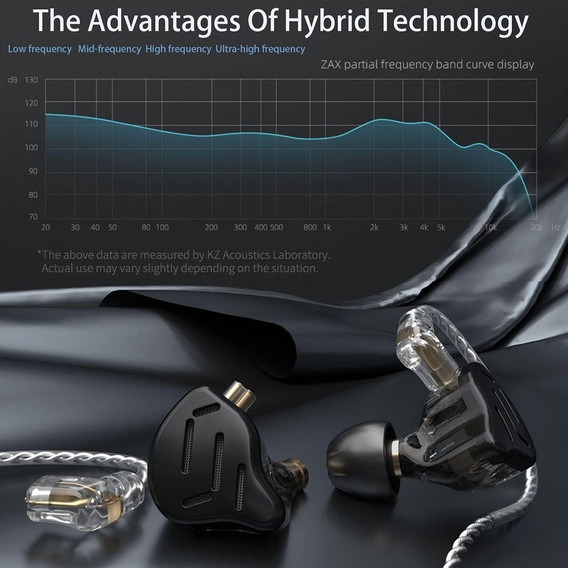 CCA KZ Zax in Ear Monitor Headphones 16 Units 7BA 1DD Hybrid Drivers HiFi IEM Earphones High Clarity Metal Gaming Earbuds with 2 Pin Detachable Cable - Image 3