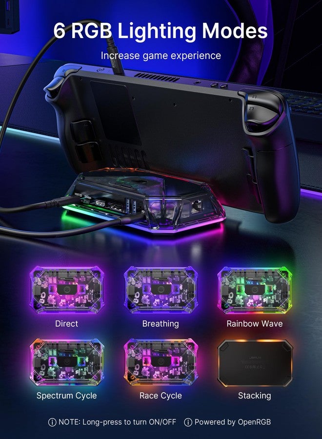 JSAUX RGB Docking Station for Steam Deck (OLED)/ROG Ally/Legion Go, 12-in-1 for Steam Deck Dock with 4K@120Hz HDMI & DisplayPort Gigabit Etherne usb C 3.2 usb A 3.2/2.0, SD/TF Slots 3.5mm Jack-HB1201S - Image 4