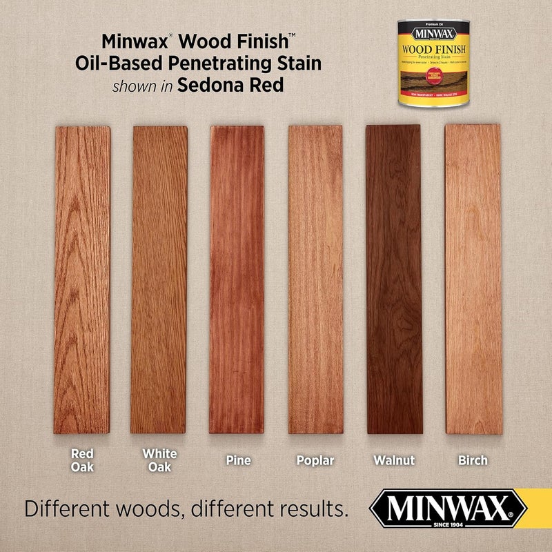 Minwax Wood Finish Penetrating Stain, Sedona Red, 1/2 Pint - Premium Oil-Based Stain for Wood Projects - Image 2