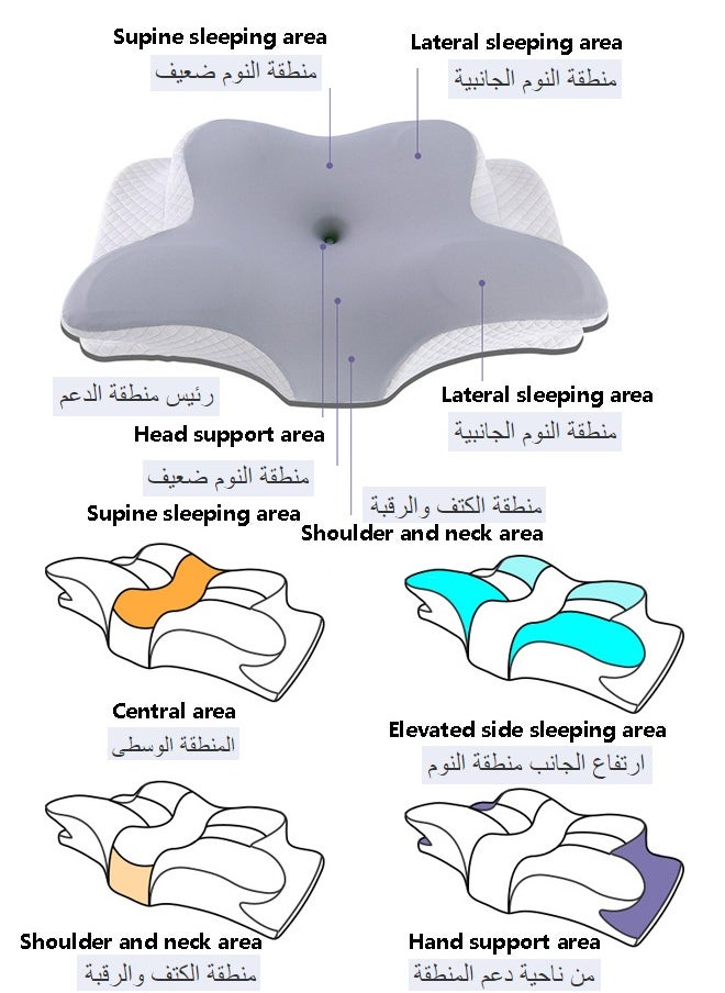 Snooe - وسادة رغوة الذاكرة للنوم وسادة عنق الرحم الرقبة دعم الكتف مريحة الجانب ينامون البوليستر الذاكرة ترتد - Image 1