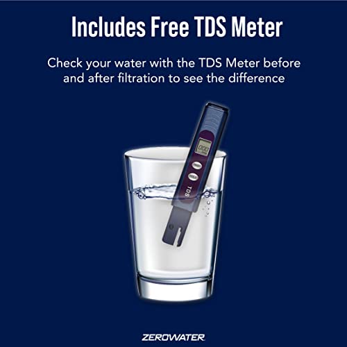 ZeroWater PACK OF 3 - ZeroWater Replacement Filter for Pitchers, 1-Pack (ZR-001) - Image 5