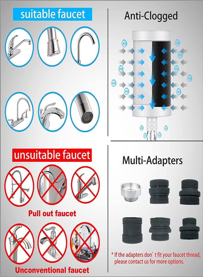 Y&D Faucet Water Filter 1200 Gallons Kitchen Purifier Stainless Steel Mount Filtration System Remove Chlorine Odor and Sediment Improve Taste 5-in-1 Function - Image 5