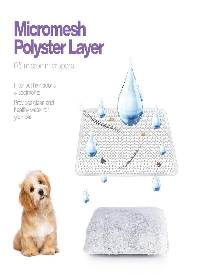 BRENSTEN Filters for Petmate Mason, Petmate Replendish, Mason Gravity Pet Fountains - Dog Cat Water Fountain Dispenser Filters Pack of 12 - Image 2