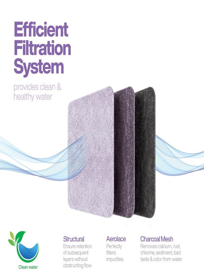 BRENSTEN Filters for Petmate Mason, Petmate Replendish, Mason Gravity Pet Fountains - Dog Cat Water Fountain Dispenser Filters Pack of 12 - Image 4